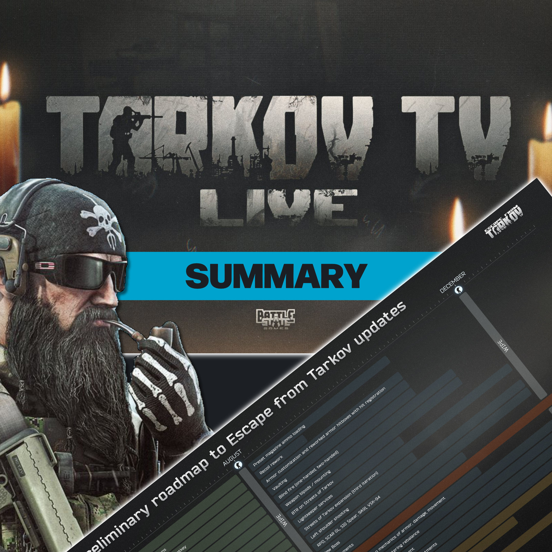 Next Wipe & Future of Tarkov