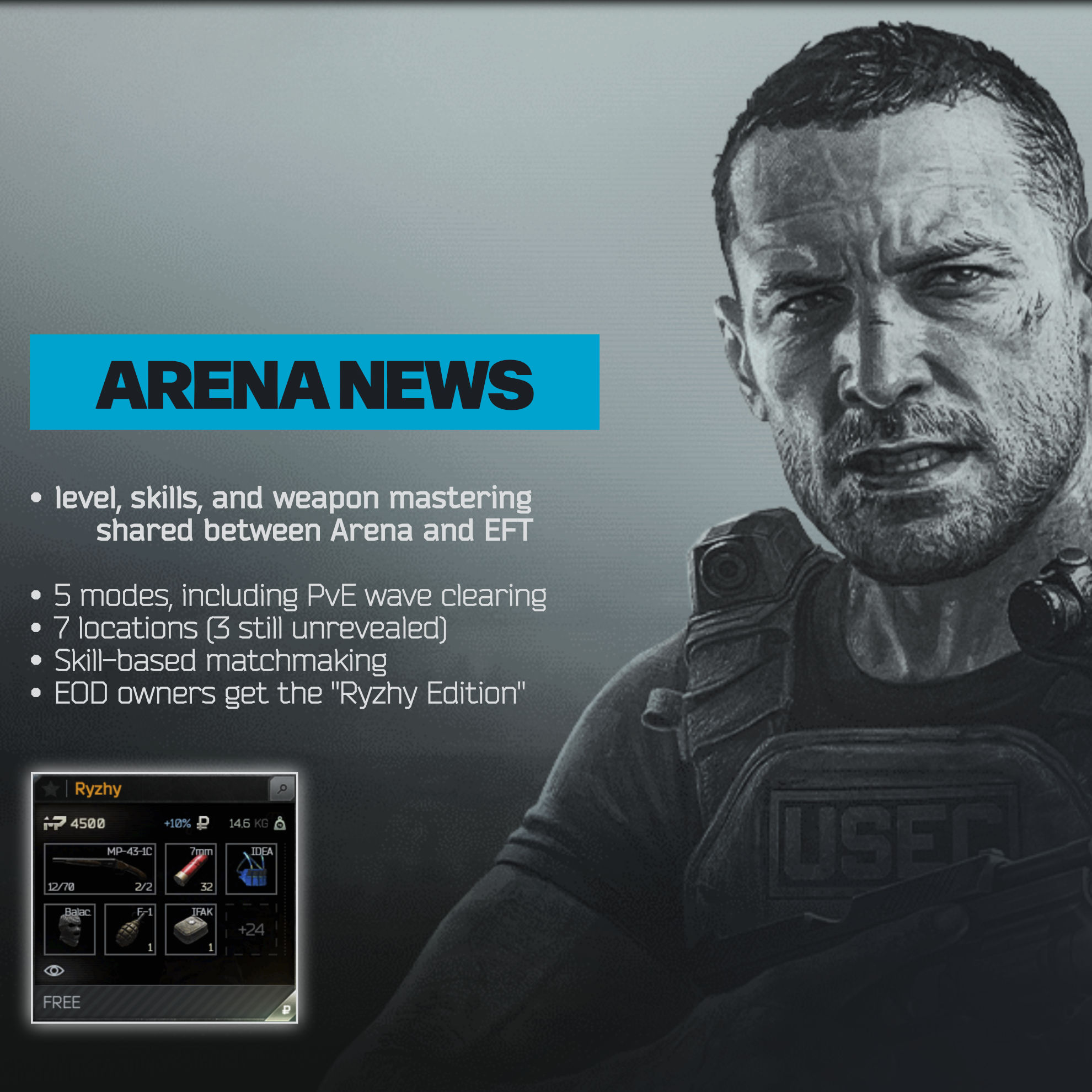 The image shows a PMC from Tarkov Arena, the text says "Arena News". Below is a bullet point list of the article's main insights.