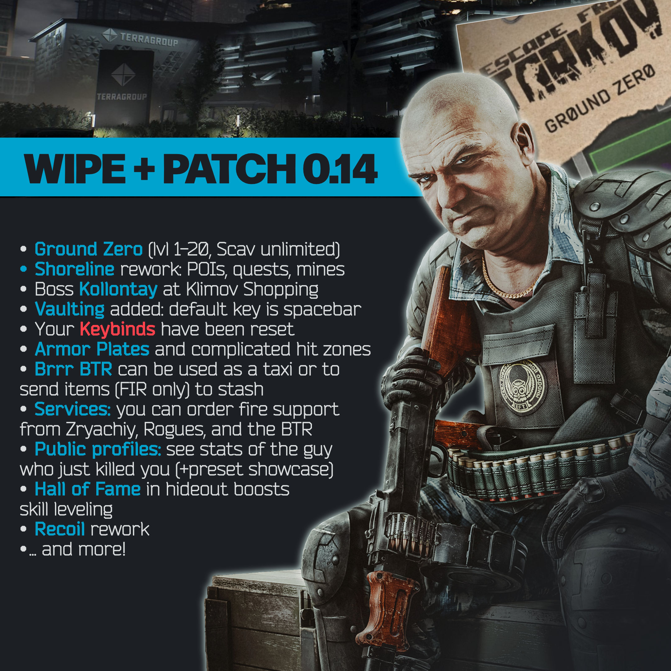 Tarkov Wipe