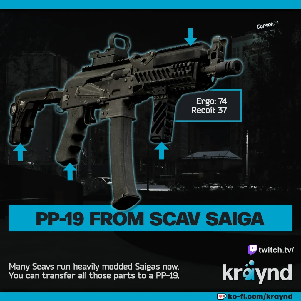Escape from Tarkov: The PP19 modded with spare parts found on Scavs