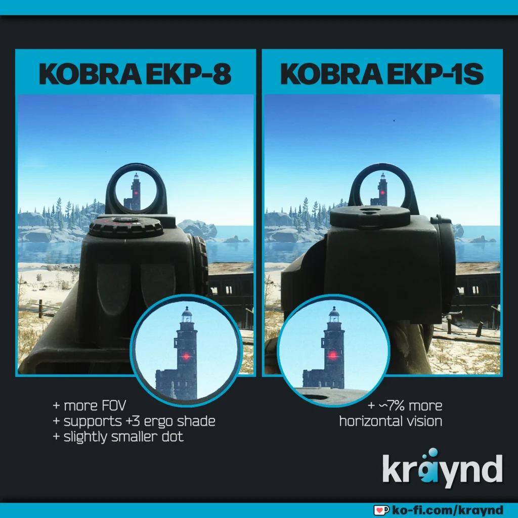 Escape from Tarkov: two images of the Lighthouse tower using two different Kobra scopes.