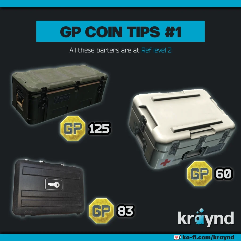 Escape from Tarkov: three containers and their GP coin barters.