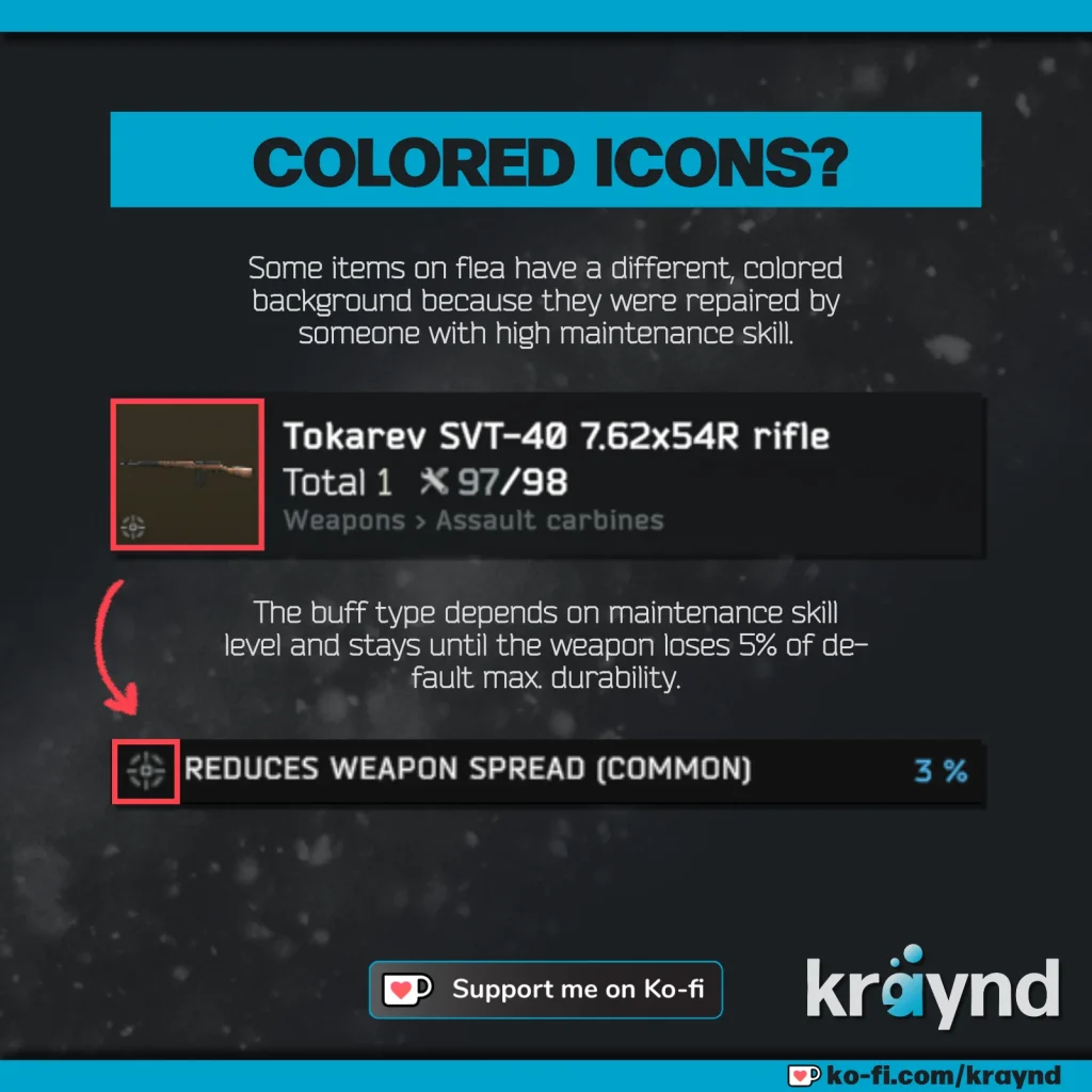Escape from Tarkov: the SVT40 and the new icons for reduced weapon spread.