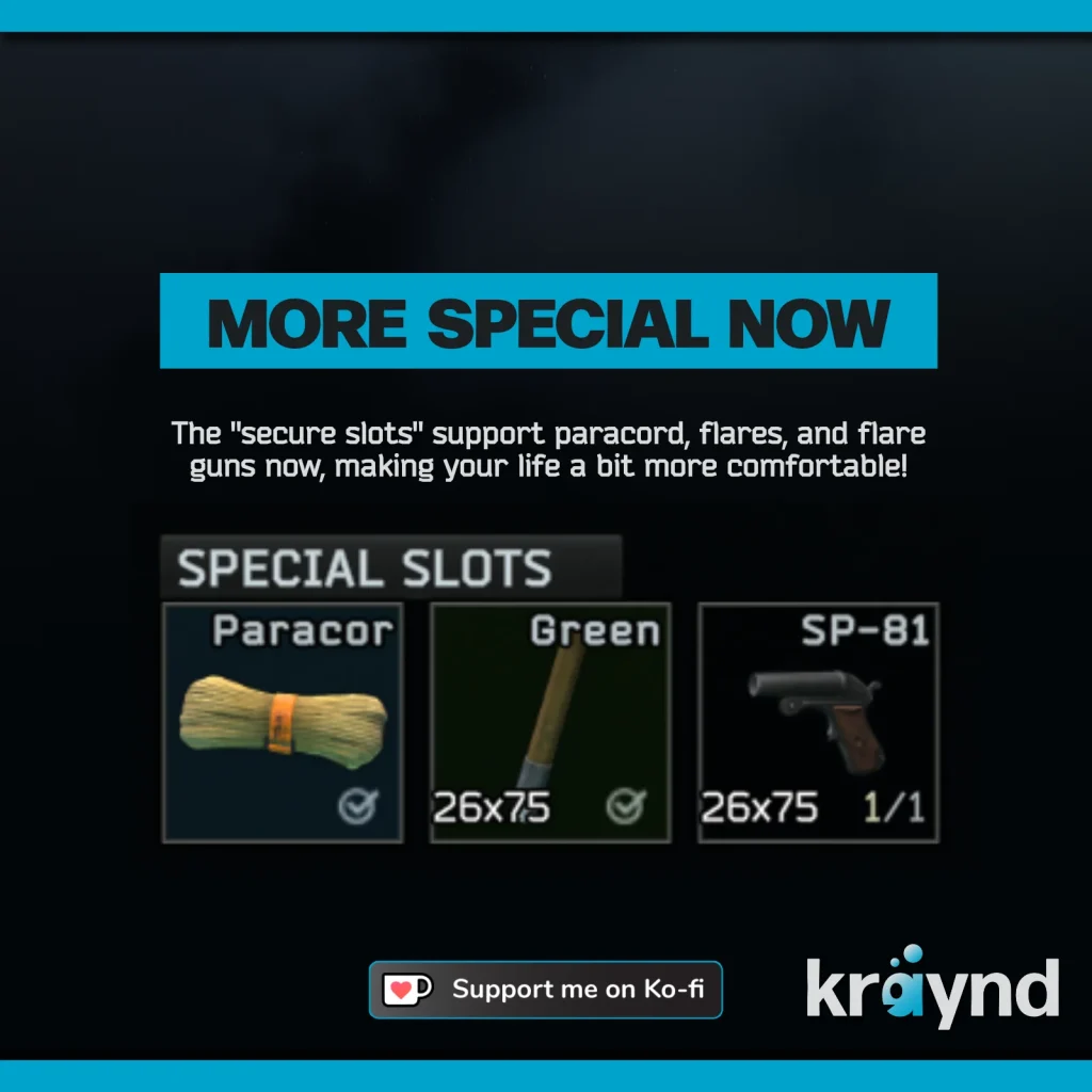 Escape from Tarkov: thee special slots and items that can be placed.