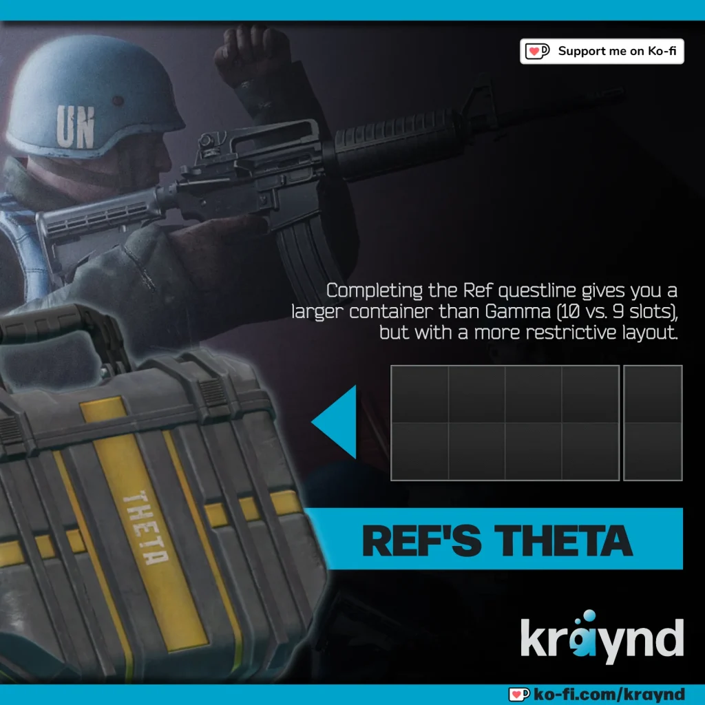 Escape from Tarkov: the new, big Theta container and its layout.