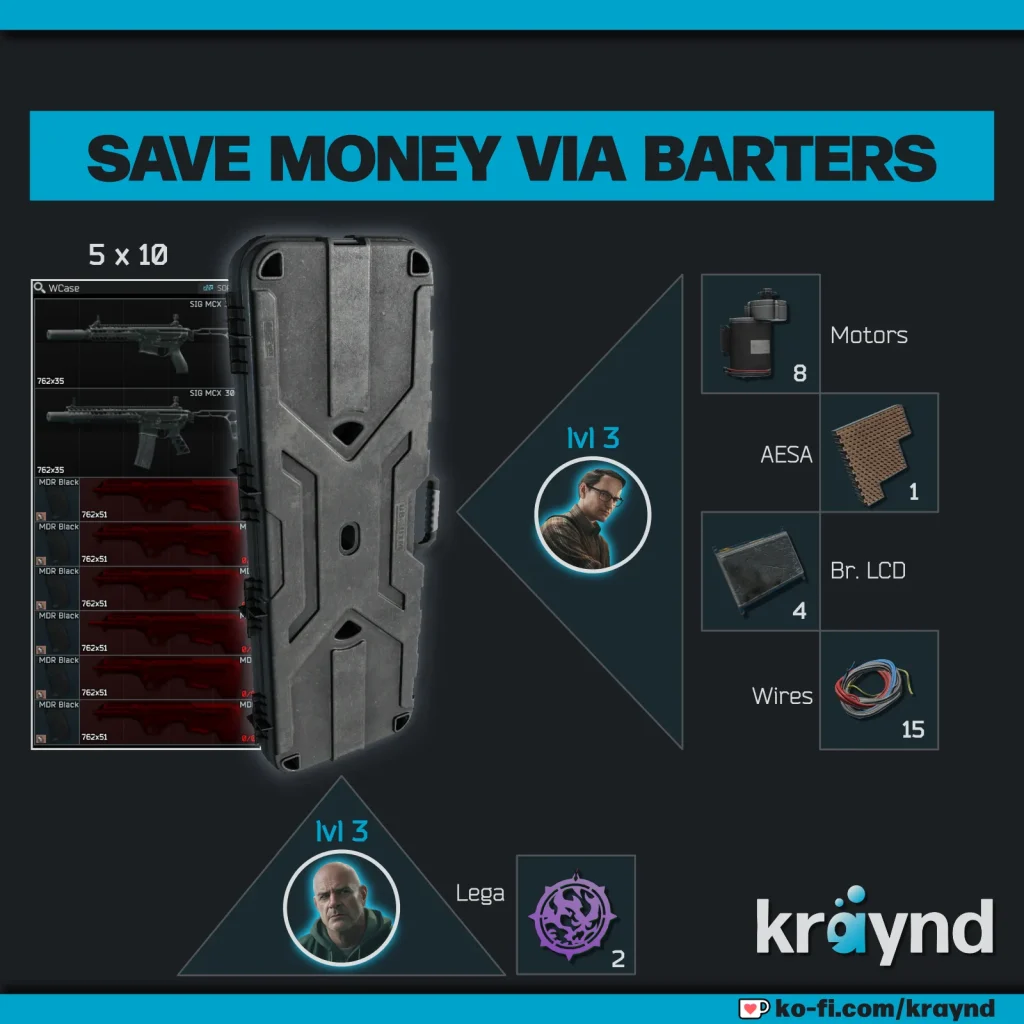 Escape from Tarkov: Weapons case and the four ingredients needed for the barter.
