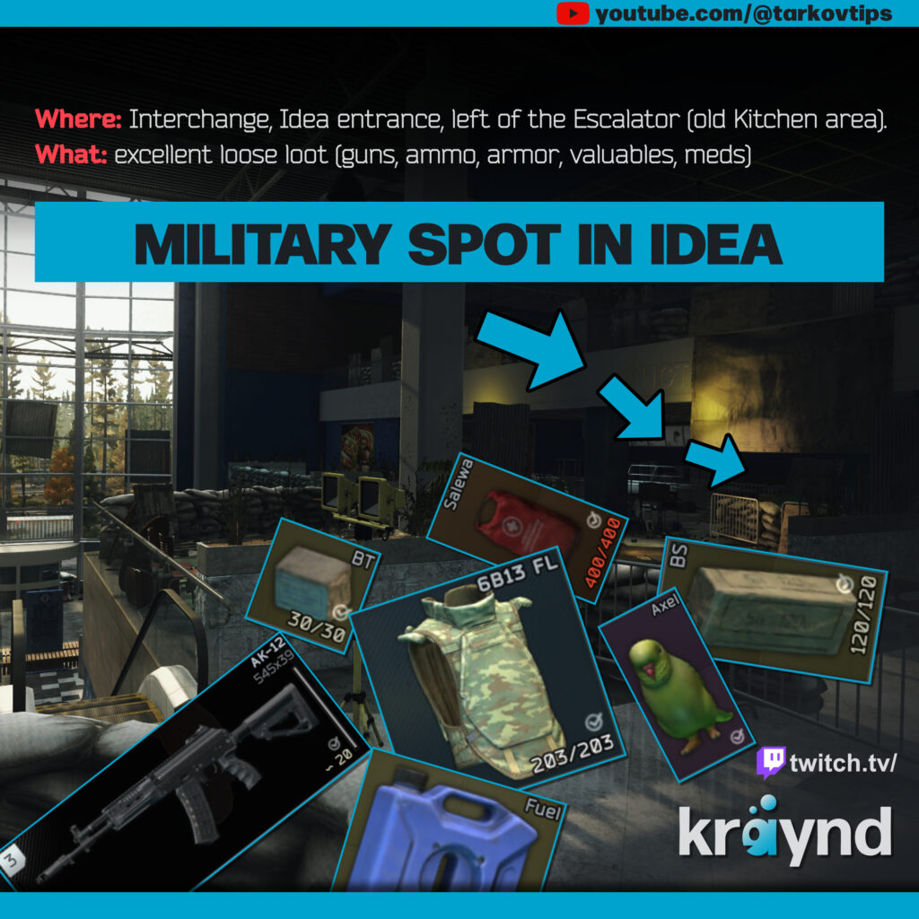 Inside the Ultra Mall in Tarkov