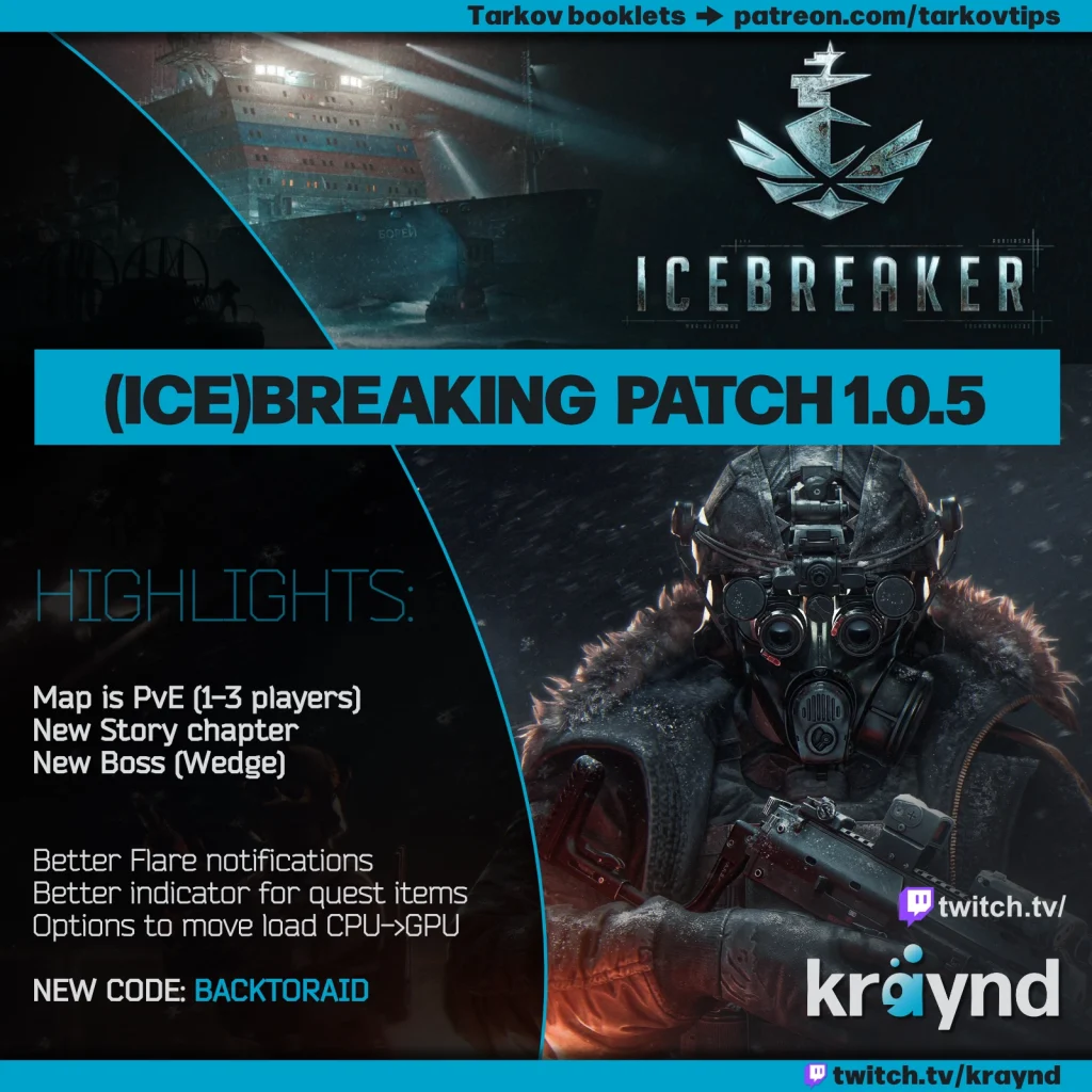 Icebreaker Patch in Tarkov